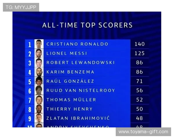 哈兰德国家队与俱乐部表现差异：体系影响解析