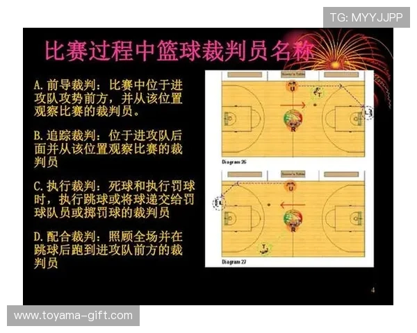 新手必看：详解篮球抢篮板犯规判定的标准与常见案例