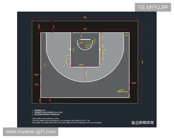 篮球三秒区规则：进攻与防守分别有哪些判定标准？