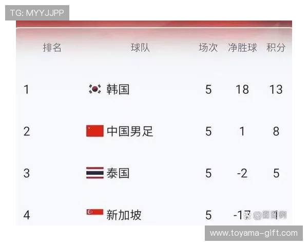 世界杯B组哪些比赛可能决定晋级命运 世界杯B组哪些比赛可能决定晋级命运